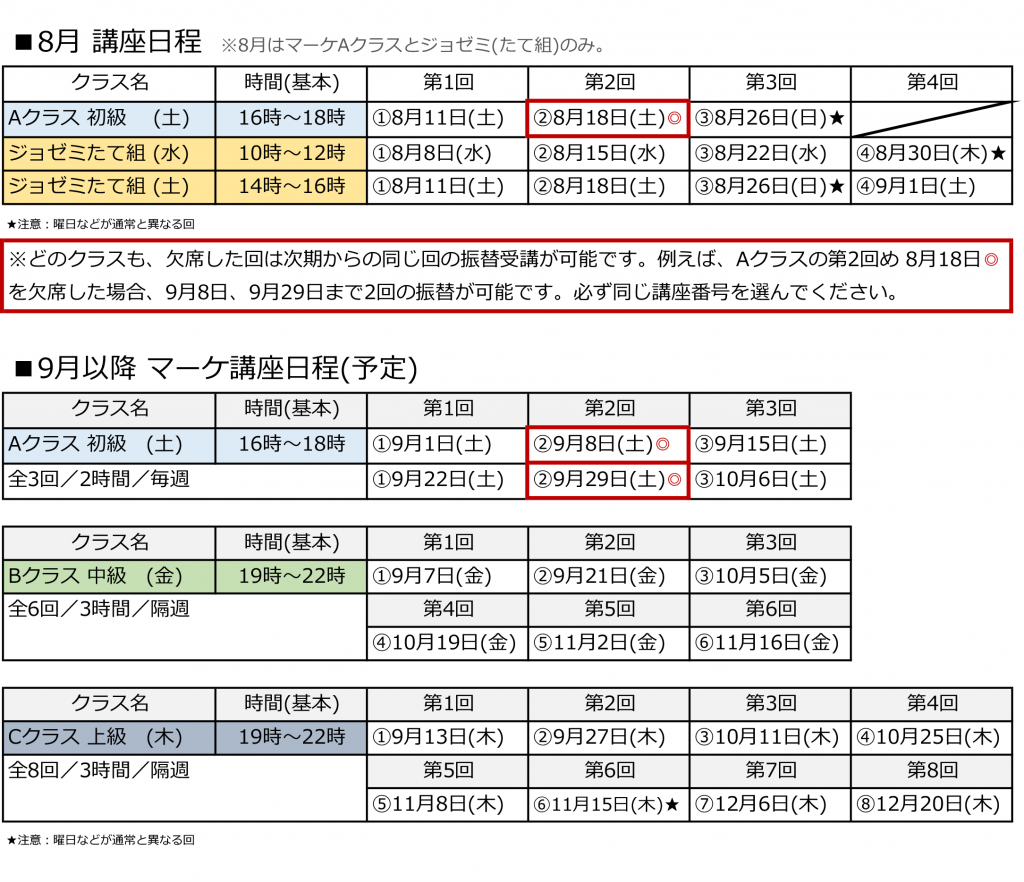 マーケティング担当者育成塾 事業内容 株式会社キャリア スタディーズ